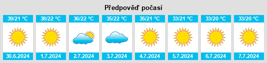 Výhled počasí pro místo Mozarlândia na Slunečno.cz