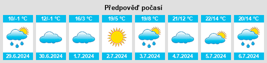 Výhled počasí pro místo Macieira na Slunečno.cz