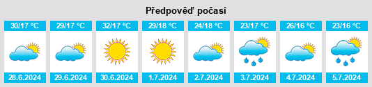 Výhled počasí pro místo Macaúbas na Slunečno.cz