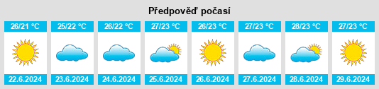 Výhled počasí pro místo Macaé na Slunečno.cz
