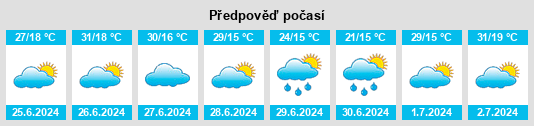 Výhled počasí pro místo Leme na Slunečno.cz
