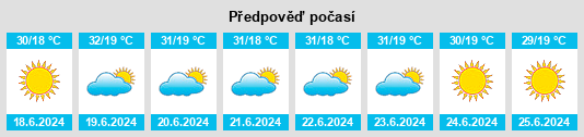 Výhled počasí pro místo Iaciara na Slunečno.cz