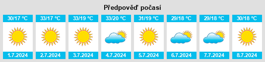 Výhled počasí pro místo Getulina na Slunečno.cz
