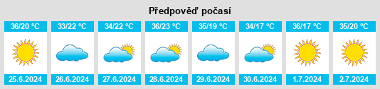 Výhled počasí pro místo Galheiro na Slunečno.cz