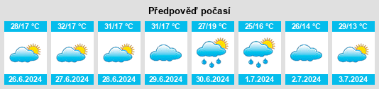 Výhled počasí pro místo Ferros na Slunečno.cz