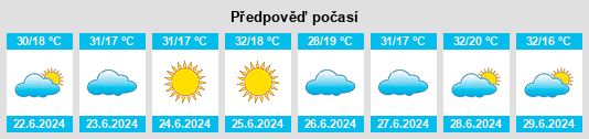 Výhled počasí pro místo Duartina na Slunečno.cz