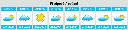 Výhled počasí pro místo Dourado na Slunečno.cz