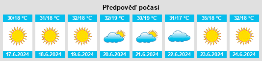 Výhled počasí pro místo Campos Belos na Slunečno.cz