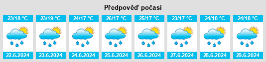 Výhled počasí pro místo Campo Formoso na Slunečno.cz
