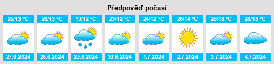 Výhled počasí pro místo Cambira na Slunečno.cz