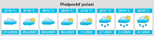 Výhled počasí pro místo Caldeirão Grande na Slunečno.cz