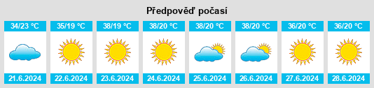 Výhled počasí pro místo Britânia na Slunečno.cz
