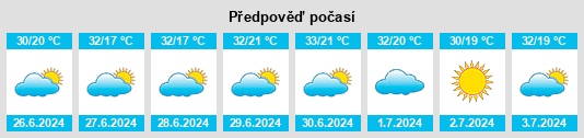 Výhled počasí pro místo Aramina na Slunečno.cz