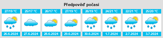 Výhled počasí pro místo Aramari na Slunečno.cz