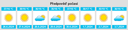 Výhled počasí pro místo Araguaiana na Slunečno.cz