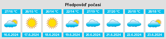 Výhled počasí pro místo Apucarana na Slunečno.cz