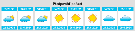 Výhled počasí pro místo Álvares Florence na Slunečno.cz
