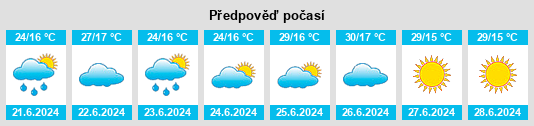 Výhled počasí pro místo Águas Formosas na Slunečno.cz