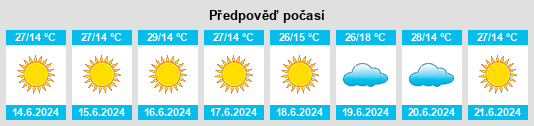 Výhled počasí pro místo Águas de Lindóia na Slunečno.cz