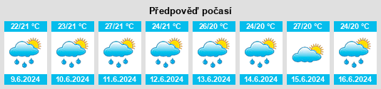 Výhled počasí pro místo Adustina na Slunečno.cz