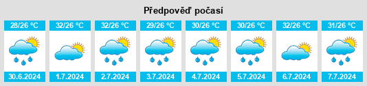 Výhled počasí pro místo Provincia de Baoruco na Slunečno.cz