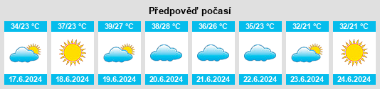 Výhled počasí pro místo Sāl na Slunečno.cz