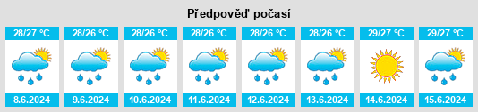 Výhled počasí pro místo Moruga na Slunečno.cz