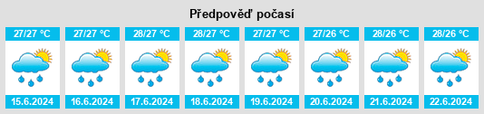 Výhled počasí pro místo Boissiere Village na Slunečno.cz