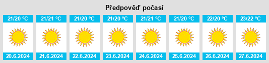 Výhled počasí pro místo Zonianá na Slunečno.cz