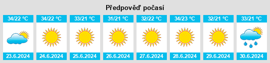 Výhled počasí pro místo Zárkos na Slunečno.cz