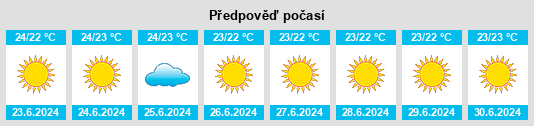 Výhled počasí pro místo Geráki na Slunečno.cz