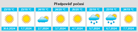Výhled počasí pro místo Nomós Voiotías na Slunečno.cz
