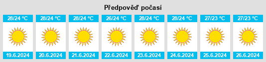 Výhled počasí pro místo Vélo na Slunečno.cz