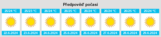 Výhled počasí pro místo Vári na Slunečno.cz