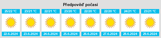 Výhled počasí pro místo Valsamáta na Slunečno.cz