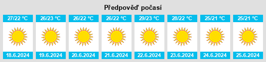 Výhled počasí pro místo Thespiés na Slunečno.cz
