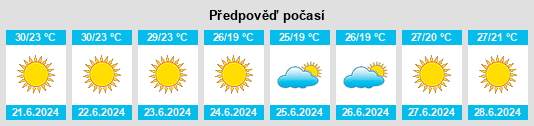 Výhled počasí pro místo Stános na Slunečno.cz