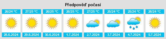 Výhled počasí pro místo Lássi na Slunečno.cz