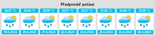 Výhled počasí pro místo Coxen Hole na Slunečno.cz