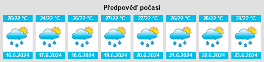 Výhled počasí pro místo Oropolí na Slunečno.cz