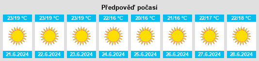 Výhled počasí pro místo Skepastó na Slunečno.cz