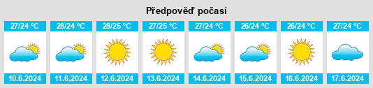 Výhled počasí pro místo Savália na Slunečno.cz