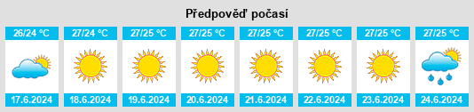 Výhled počasí pro místo Póros na Slunečno.cz