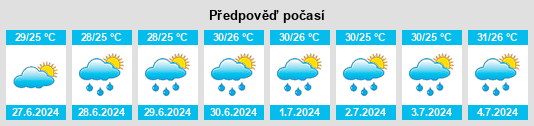 Výhled počasí pro místo Tocopero na Slunečno.cz