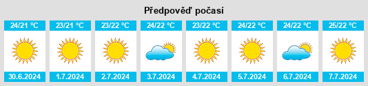 Výhled počasí pro místo Pyrgíon na Slunečno.cz