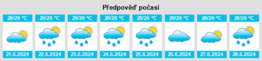 Výhled počasí pro místo Pampatar na Slunečno.cz