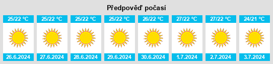 Výhled počasí pro místo Perachóra na Slunečno.cz