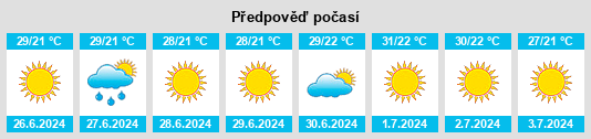 Výhled počasí pro místo Pelasgía na Slunečno.cz
