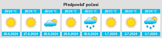 Výhled počasí pro místo Pátra na Slunečno.cz
