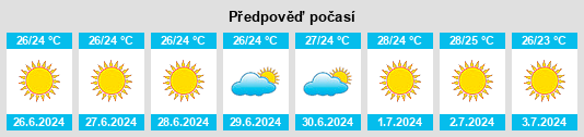 Výhled počasí pro místo Patitírion na Slunečno.cz